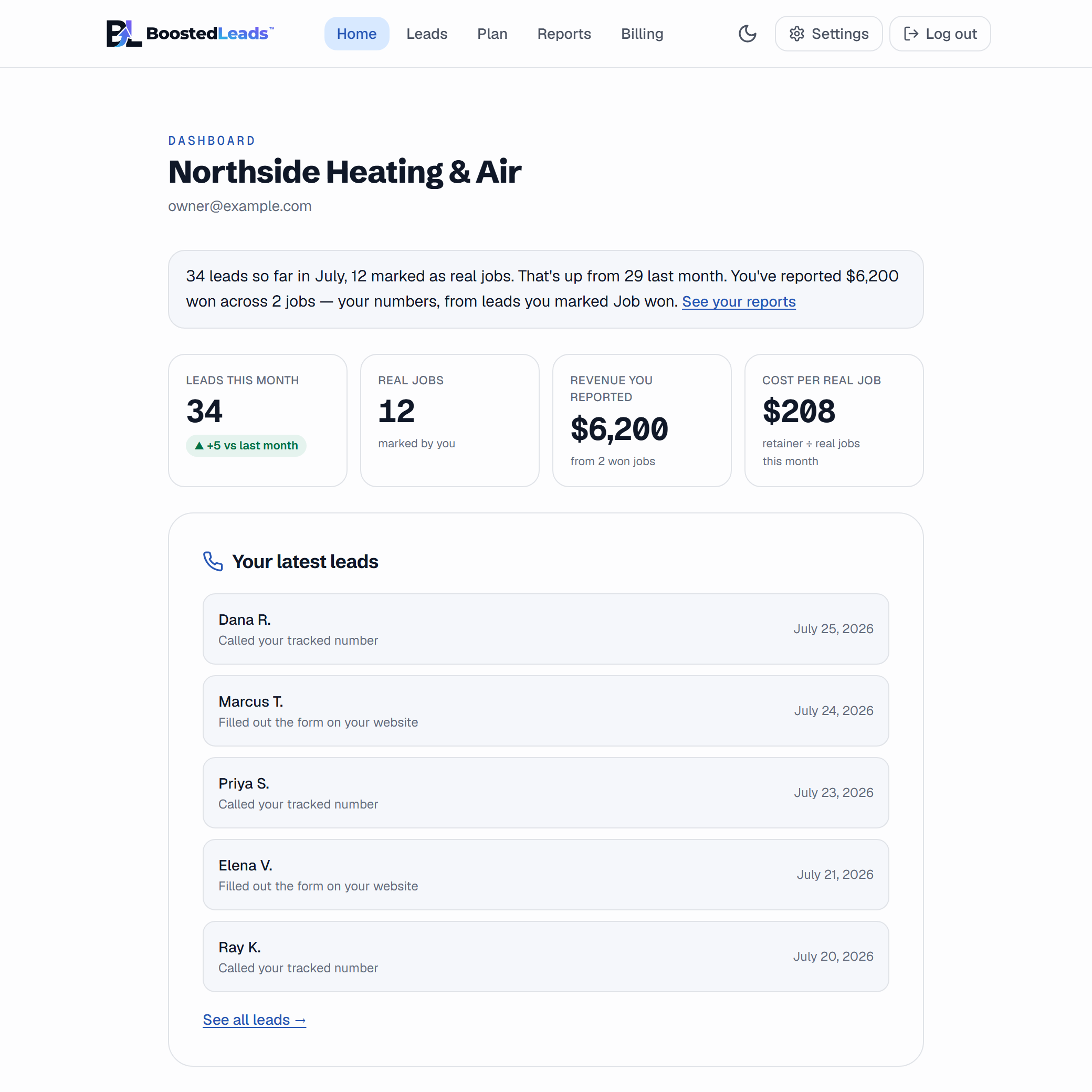 The Boosted Leads customer dashboard: leads this month, real jobs you marked, revenue you reported, cost per real job, and a list of recent calls and form fills (demo data)